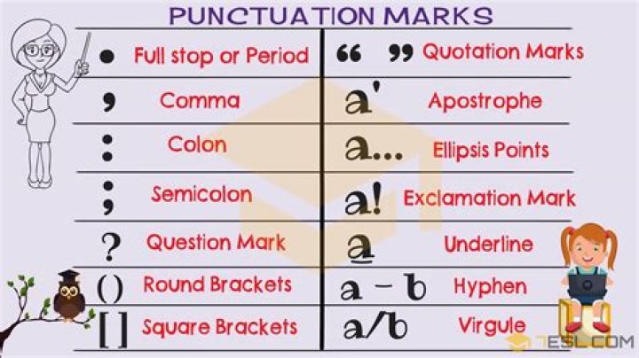 How to pronounce punctuation