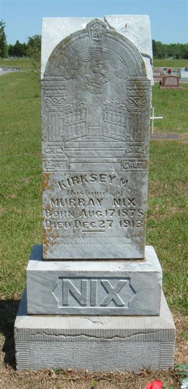 Kirksey Nix’s biography, net worth, fact, career, awards and life story