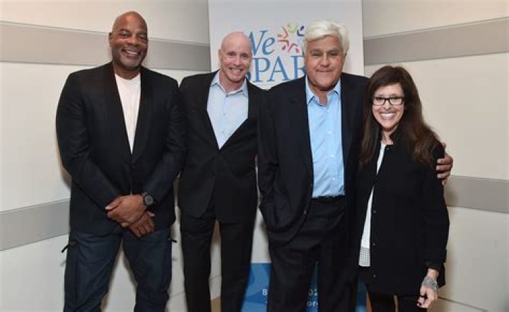 Ron Liebman Height, Weight, Net Worth, Age, Birthday, Wikipedia, Who, Nationality, Biography