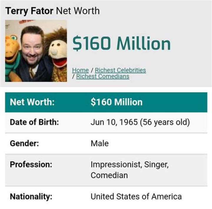 Terry Fator Net Worth, Income, Salary, Earnings, Biography