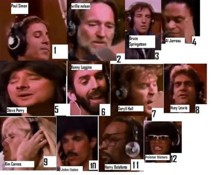 We Are the World Singers In Order