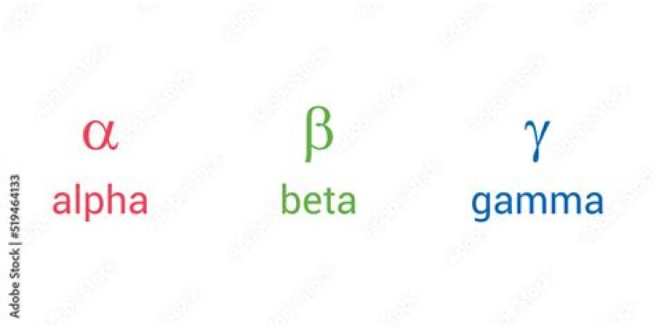 What are alpha beta and gamma cities