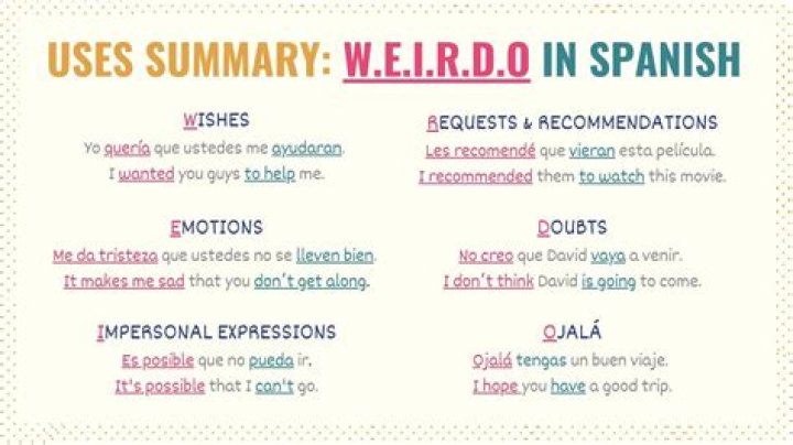 What does ajuua mean in spanish